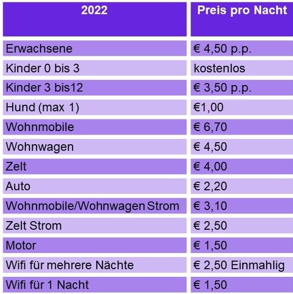 prijslijst normaal du 2022