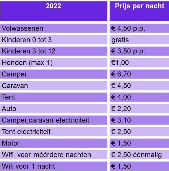 prijslijst normaal nl 2022